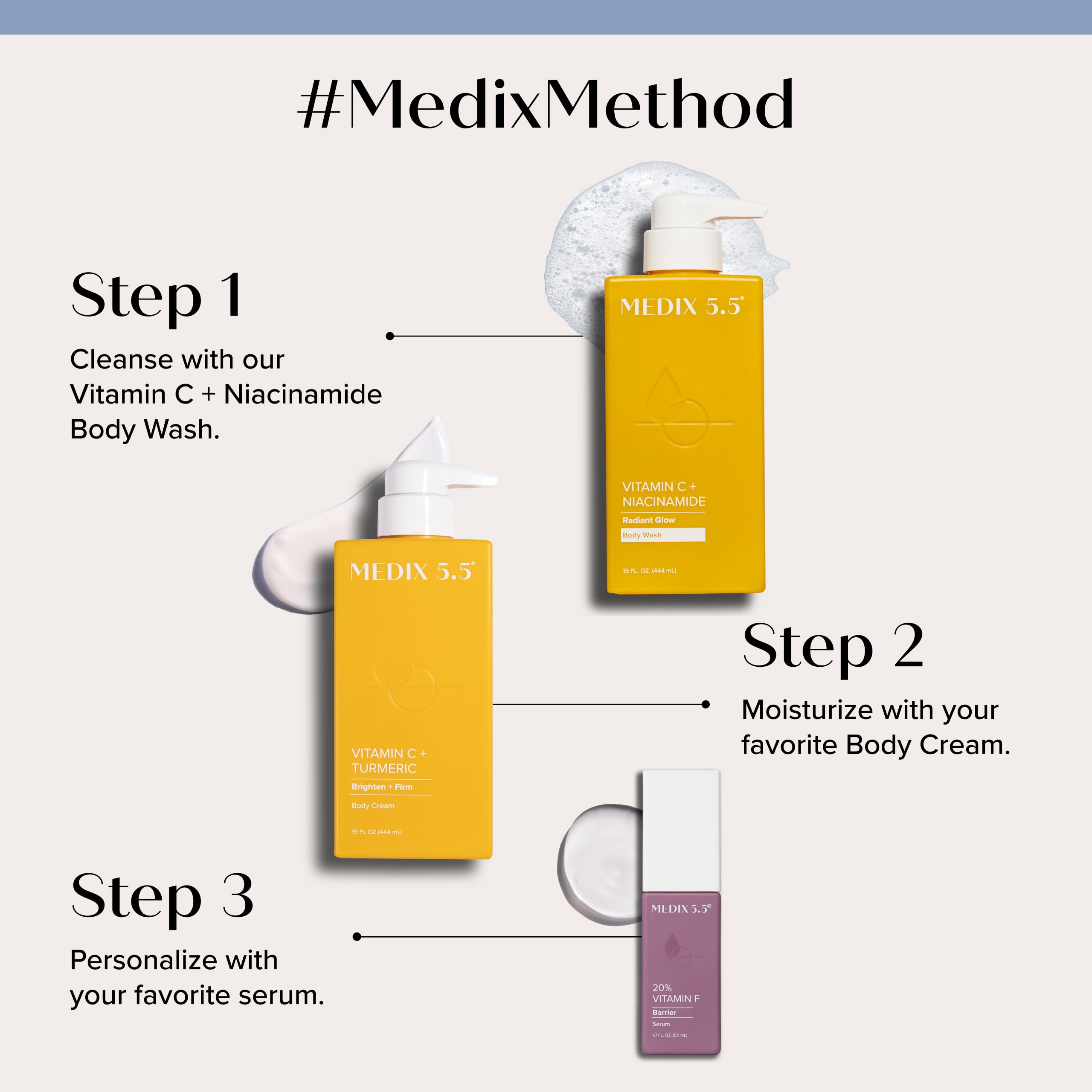 Medix 5.5 Vitamin C Body Lotion bottle—daily hydration for smoother skin.