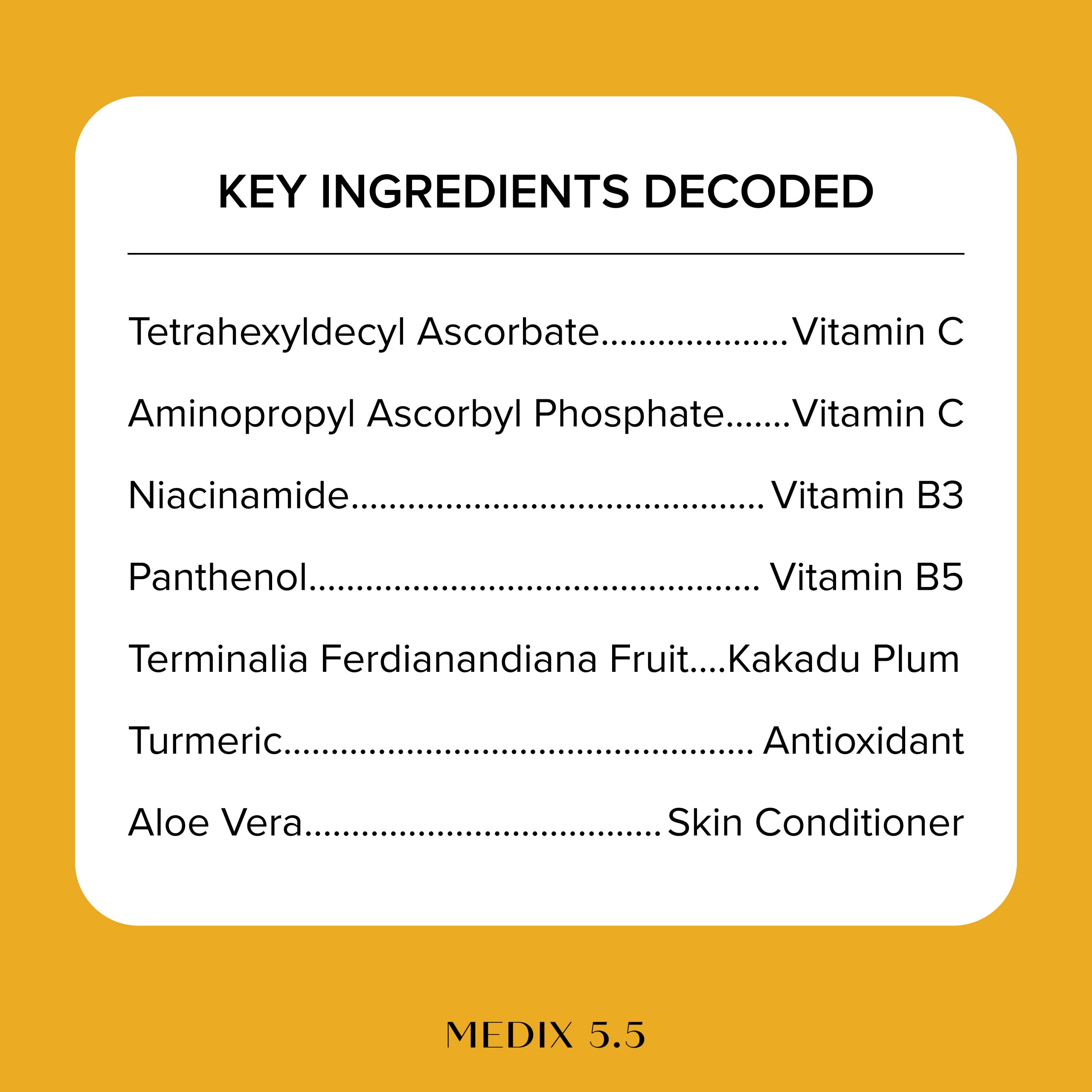 Medix 5.5 Vitamin C Body Wash citrus scent—invigorating morning routine.