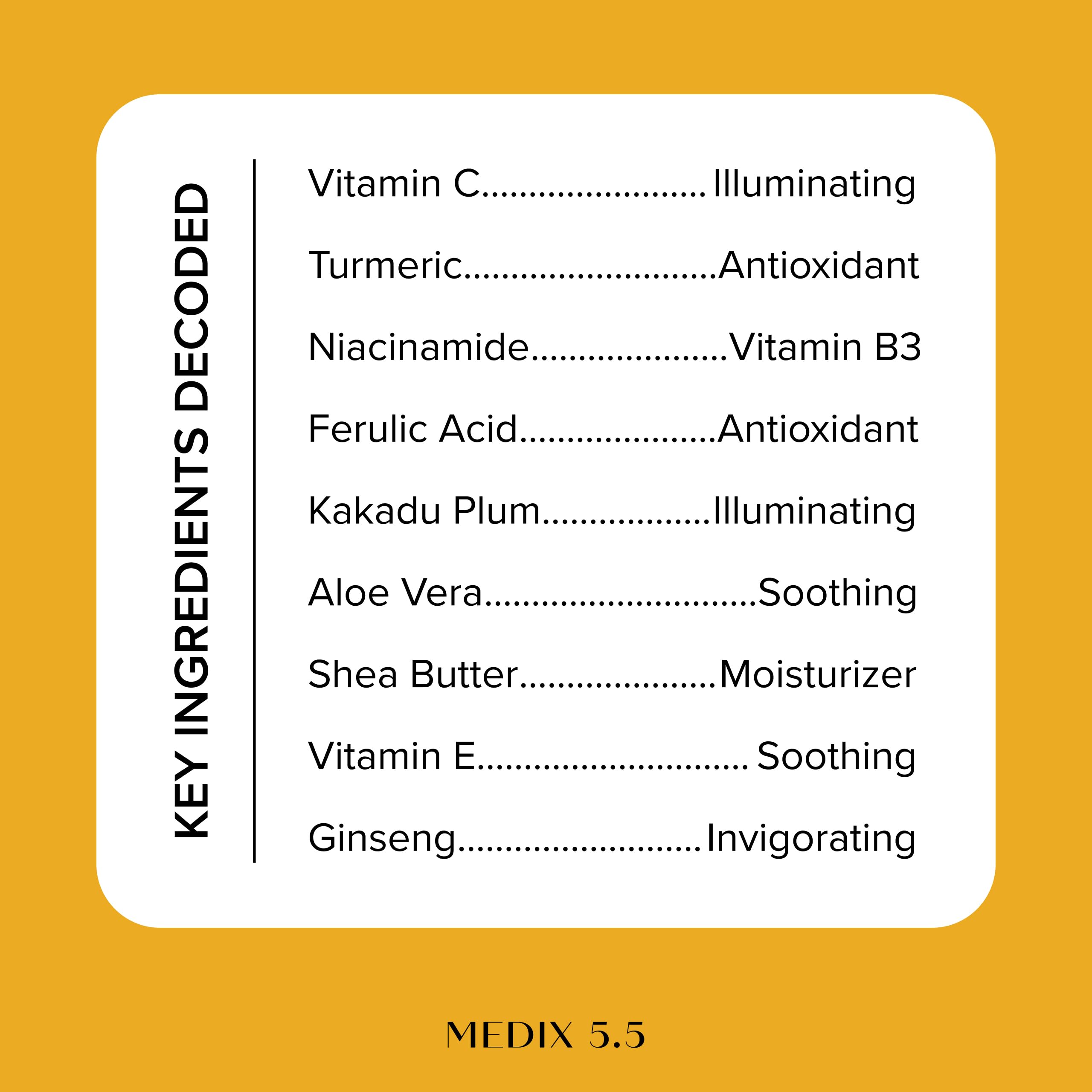 Medix 5.5 Vitamin C Cream ingredients board with shea butter.