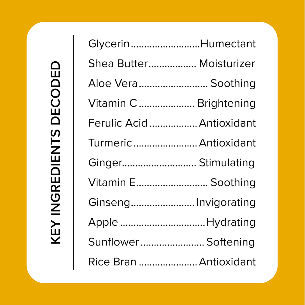 Medix 5.5 Vitamin C set label—dermatologist-tested and skin-safe.