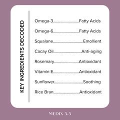 Target crepey skin with Vitamin F booster for smoother appearance