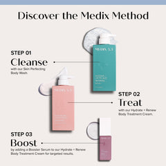 Medix 5.5 wash with peppermint-eucalyptus scent for refreshing cleanse