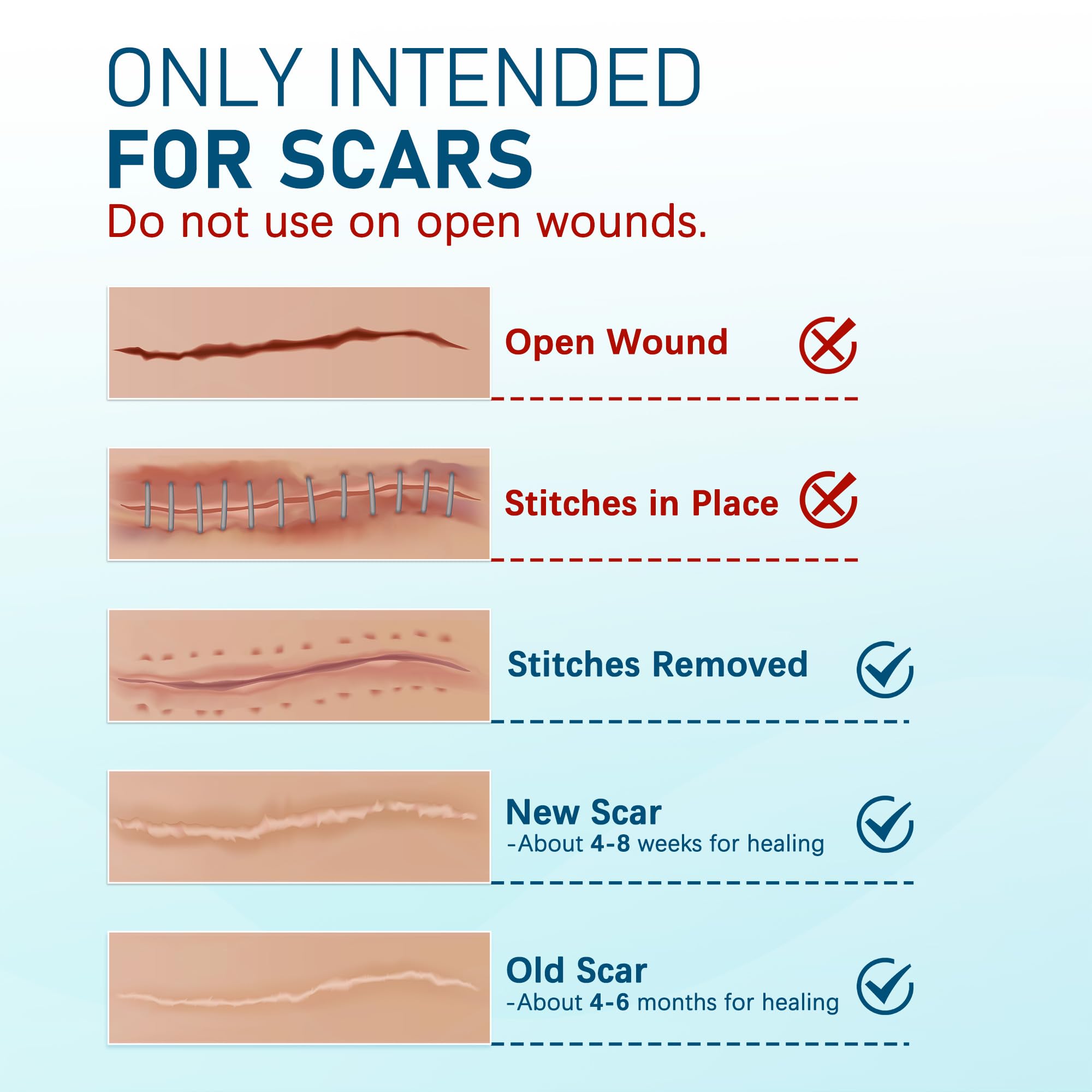 MEDLOT large silicone bandage adheres during showers for reliable wear