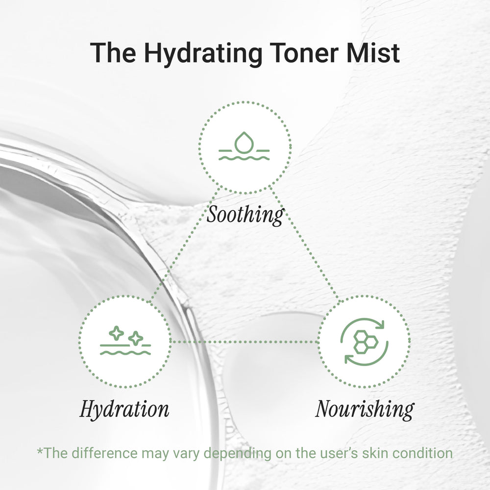 Meebak CICA Toner Spray mist on face provides instant refresh.