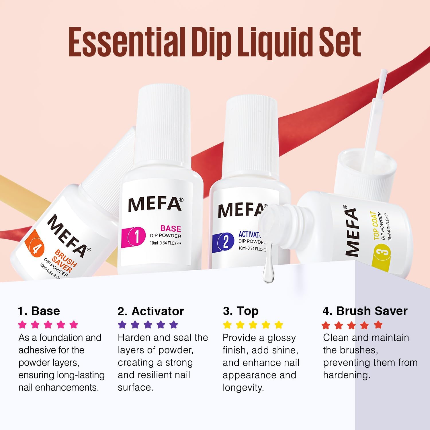 MEFA packaging and safety notes for confident at-home use.