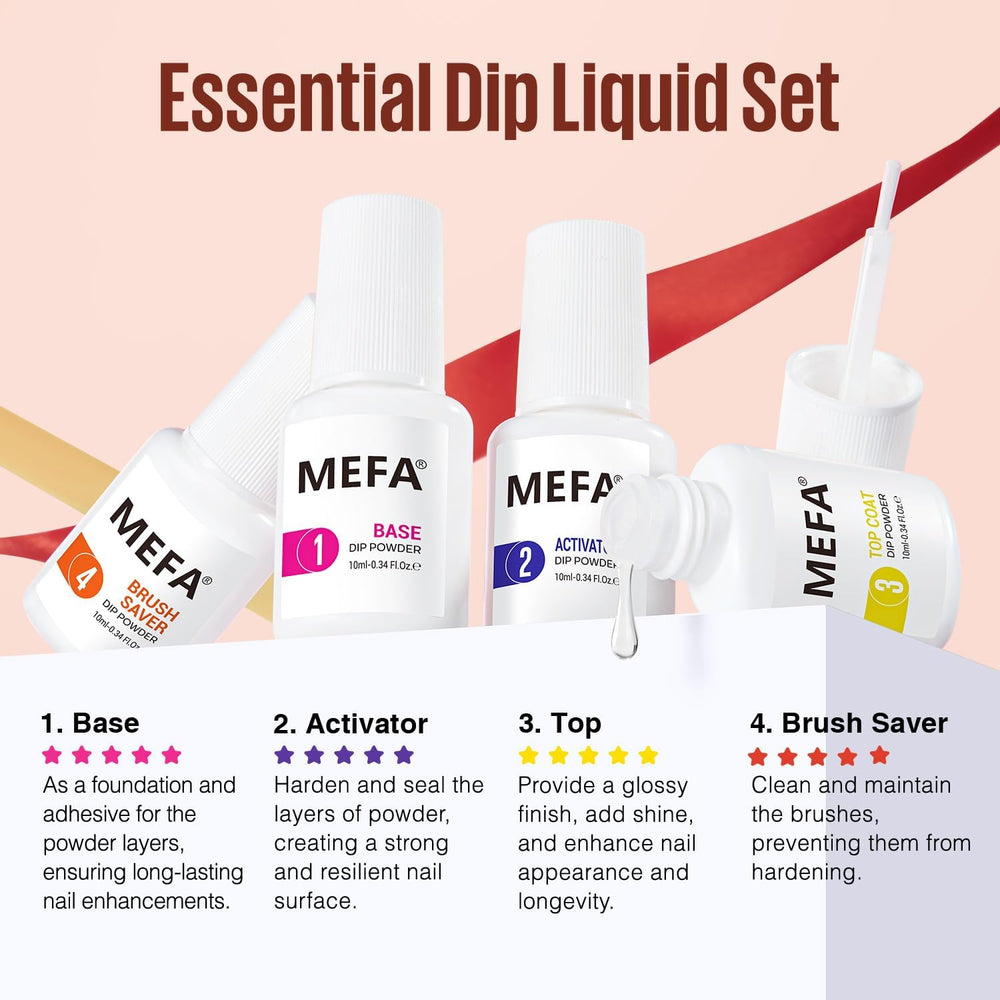 MEFA packaging and safety notes for confident at-home use.