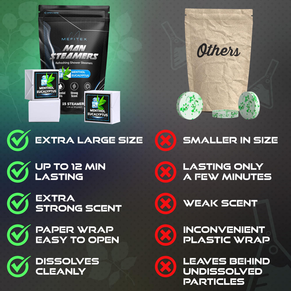Mefitex strong-scent steamers releasing energizing aroma mid-shower