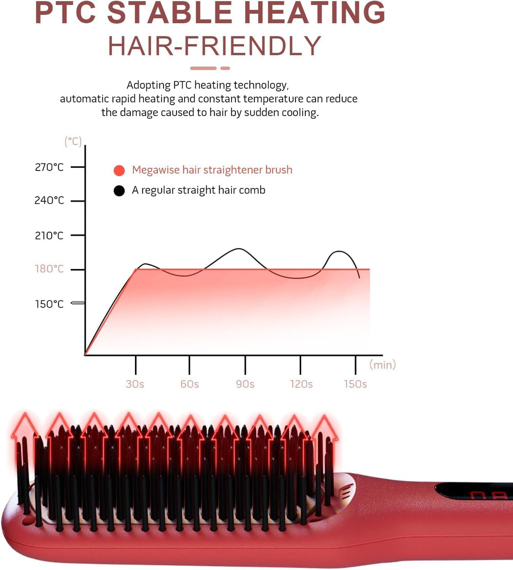 MEGAWISE Pro straightener brush auto-off feature for safety during styling