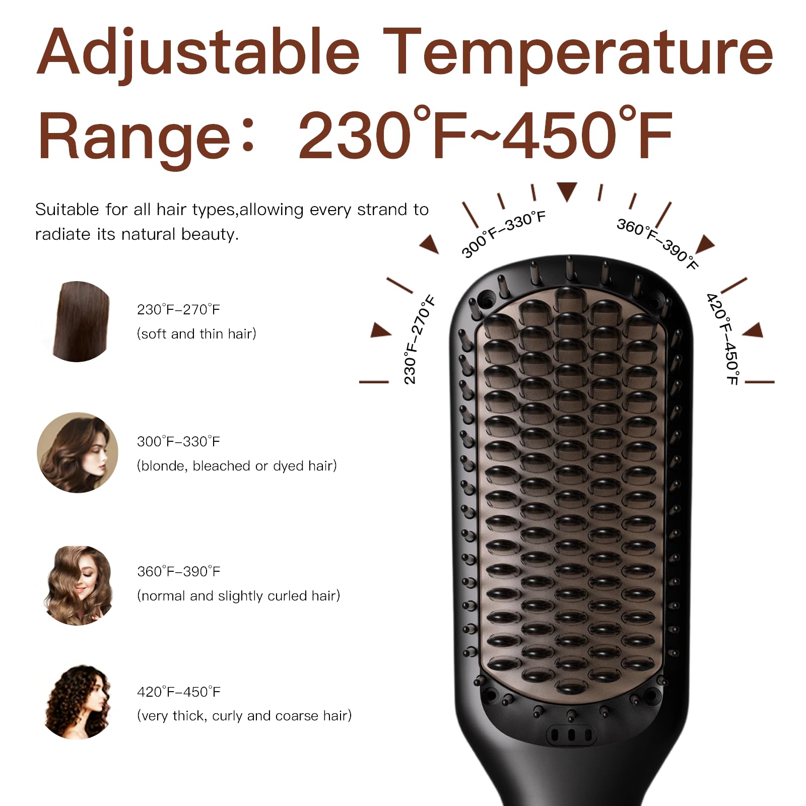 MEGAWISE Pro temperature setting enables tailored styling across hair types