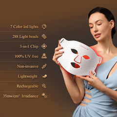 MEGELIN seven-color wavelength setting enables versatile skin care routines