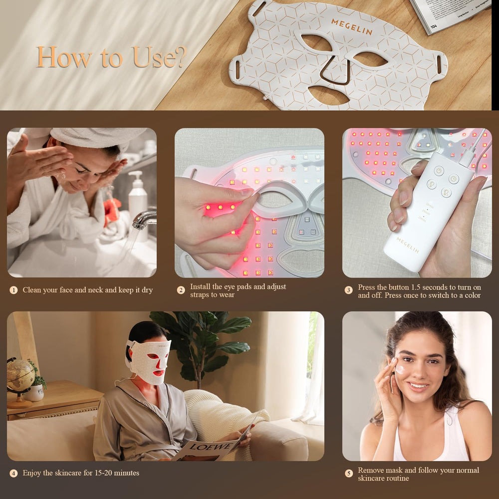 MEGELIN lightweight mask minimizes facial pressure during use
