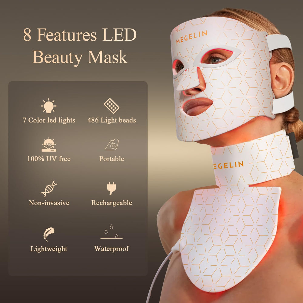 MEGELIN LED Face Mask close-up highlighting 288 LEDs for thorough sessions
