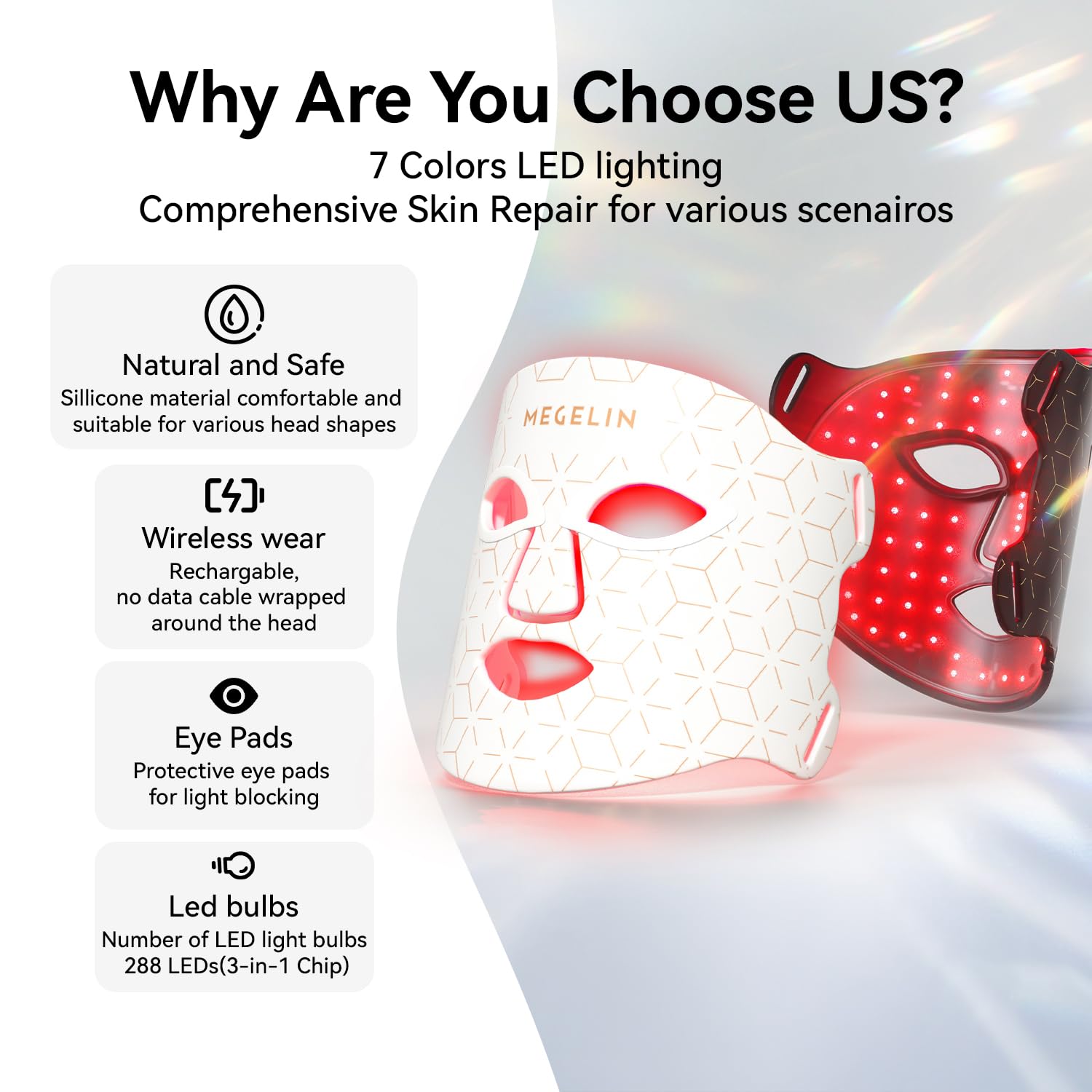 MEGELIN LED mask eye pads protect eyes during sessions