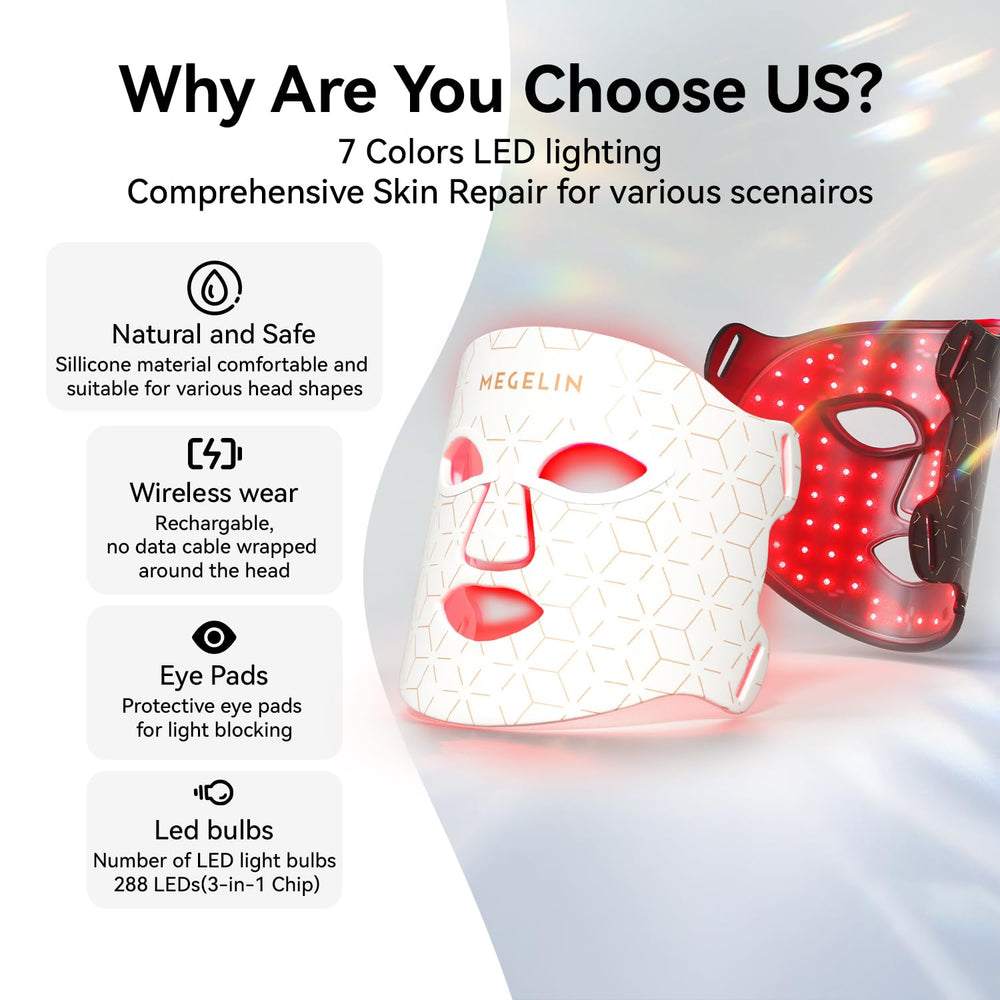 MEGELIN LED mask eye pads protect eyes during sessions