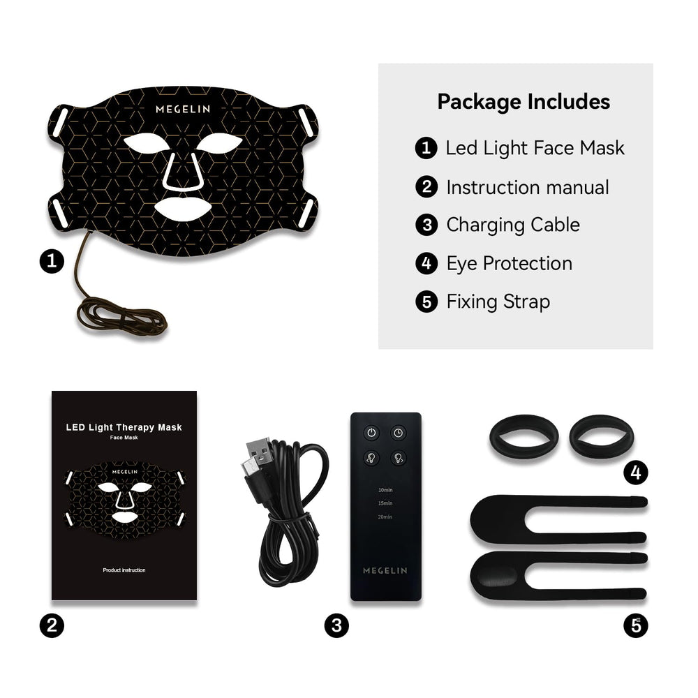 MEGELIN mask in use for at-home skincare routine