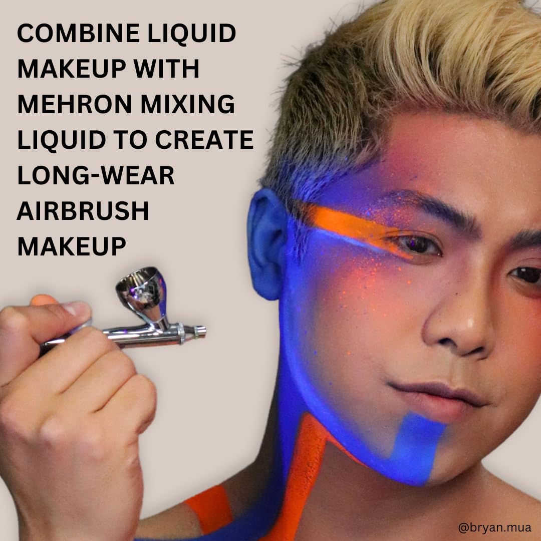 Mehron Liquid Makeup applies with sponge, brush, or fingers for versatile styling