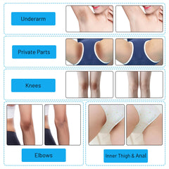 MEIDIAN Skin Whitening Cream packaging front presenting a clear indication of multi-area use.