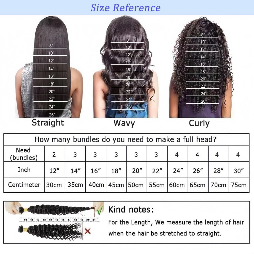 Meiguiyu water-wave bundles no-tangle close-up demonstrates smooth detangling when styling.