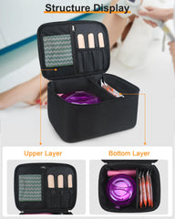 Meiiy Waxing Kit Bag in durable Oxford fabric supports travel and daily routines