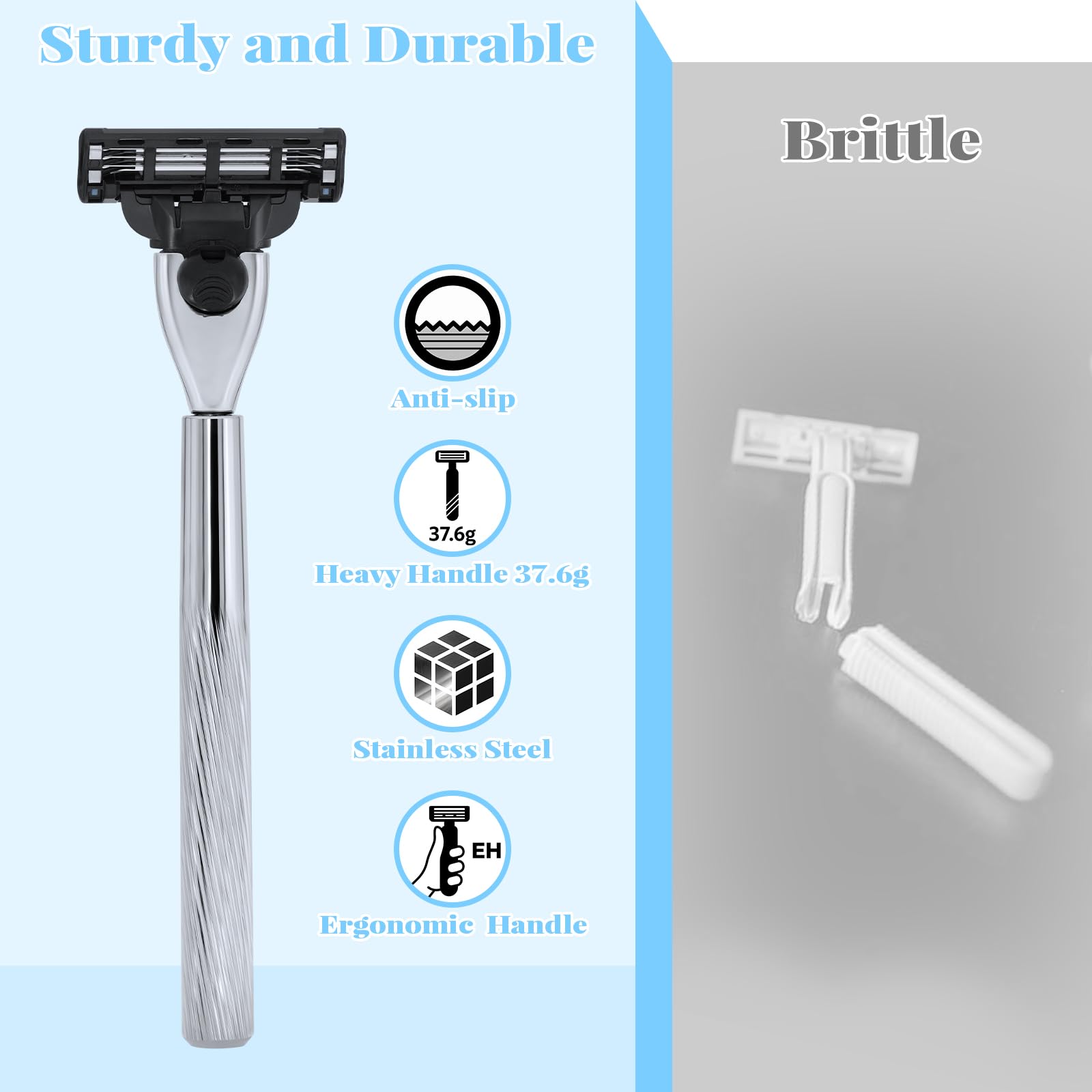 MEIJIAYOU razor handle Mach3 compatibility feature enables simple blade replacement.