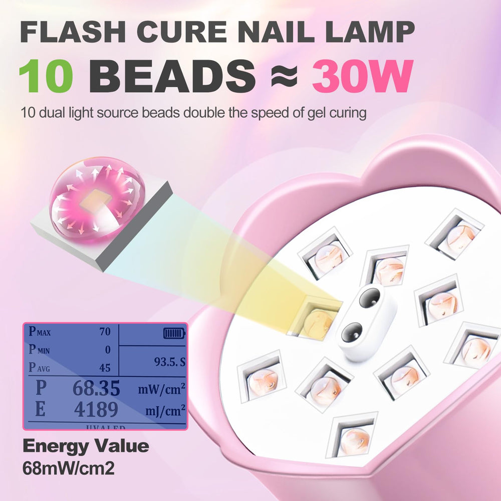 MEKK Gooseneck UV Nail Lamp auto-sensor in pink enables easy at-home curing