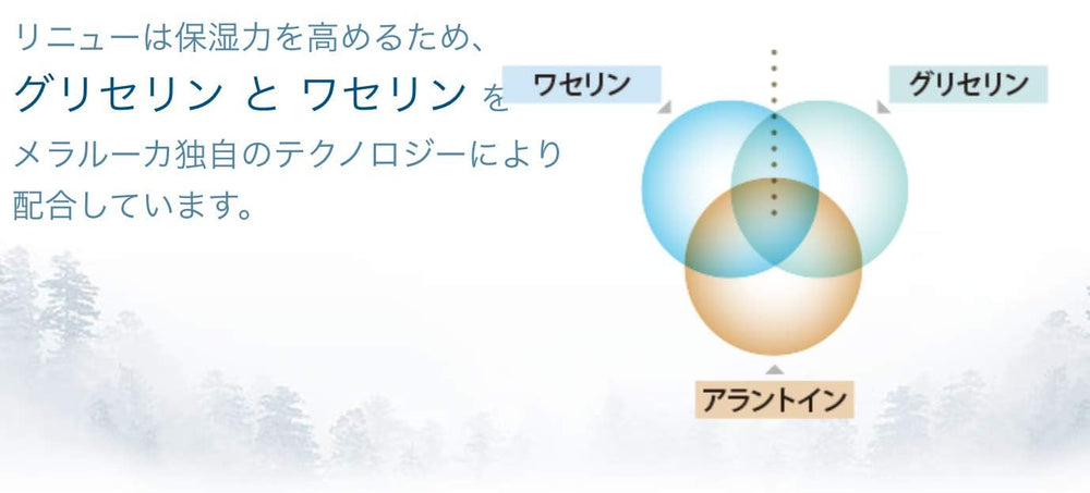 Melaleuca Renew packaging box highlights sustainable sourcing