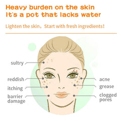 Meleell face mask pomegranate nourishes and revitalizes for glow.
