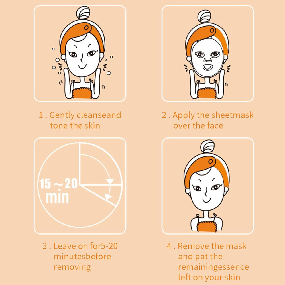 Meleell face mask vitamin-C boosts radiance for even skin tone.