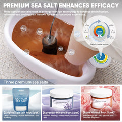 Melodiko Ionic Foot Bath shows 30-minute timer for quick, convenient sessions at home.