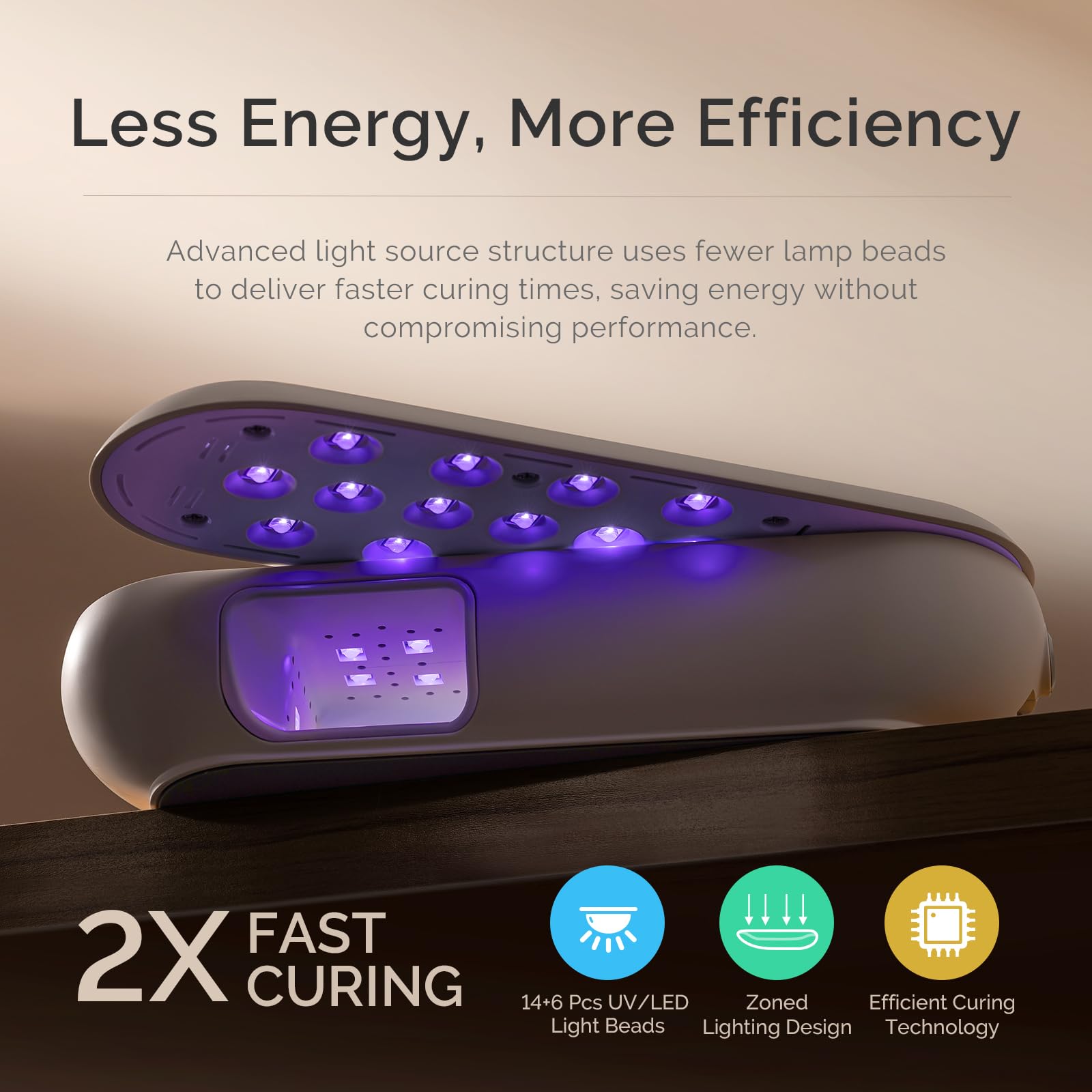 MelodySusie 7800mAh battery-powered lamp for on-the-go curing