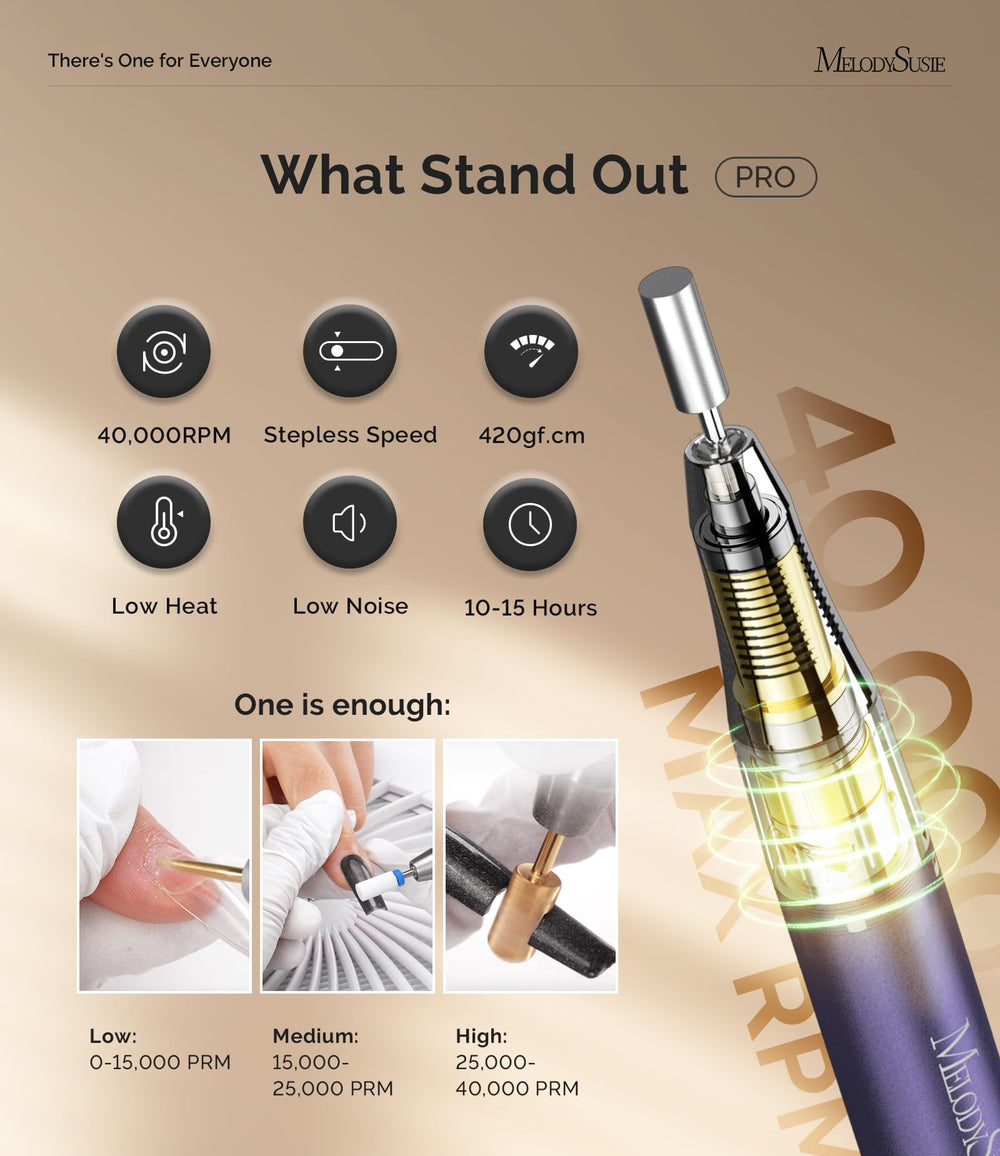 Close-up of 40-speed knob enabling precise nail shaping with MB420G.