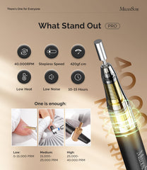 Cordless rechargeable MelodySusie MB420G for wireless use