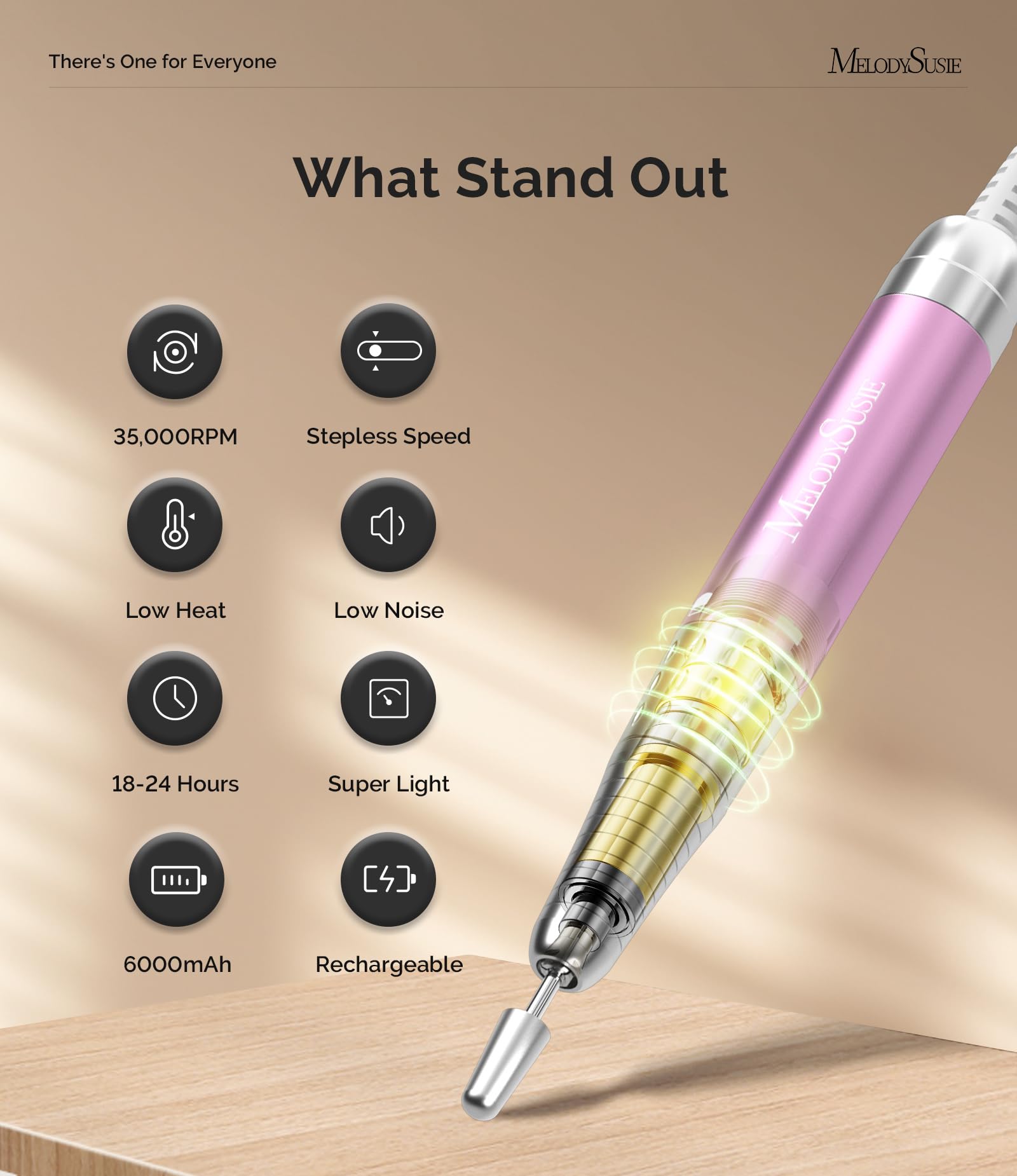 MelodySusie MM400D handpiece closeup highlighting lightweight aluminum design