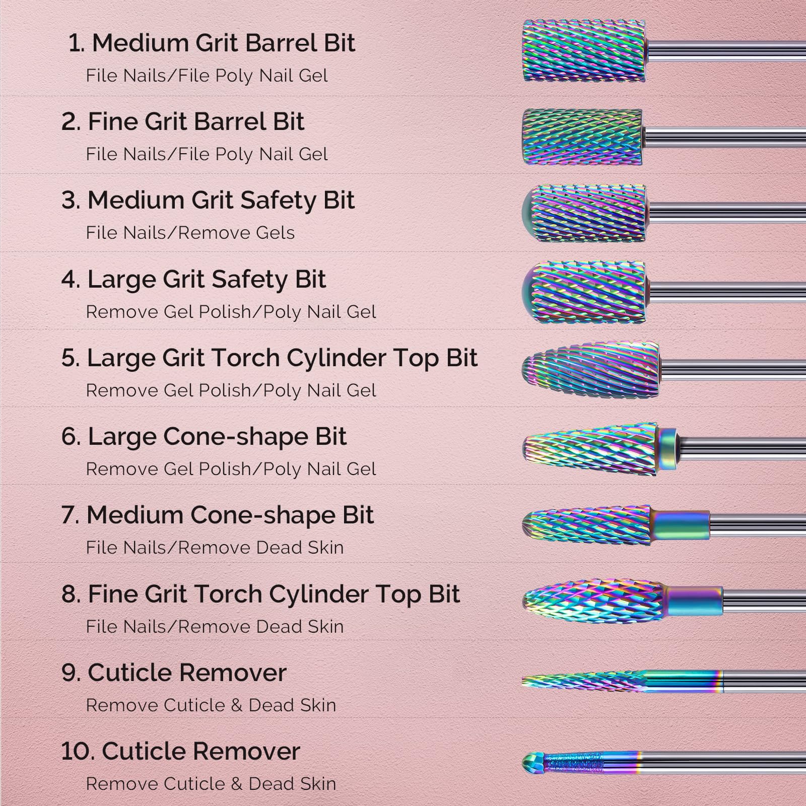MelodySusie safety-designed bit reduces dust and protects skin during use