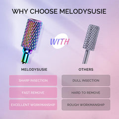 MelodySusie drill bits with varied shapes for efficient prep