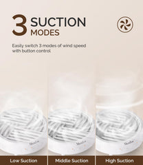MelodySusie Nail Dust Filter reusable magnet cover for easy cleaning.