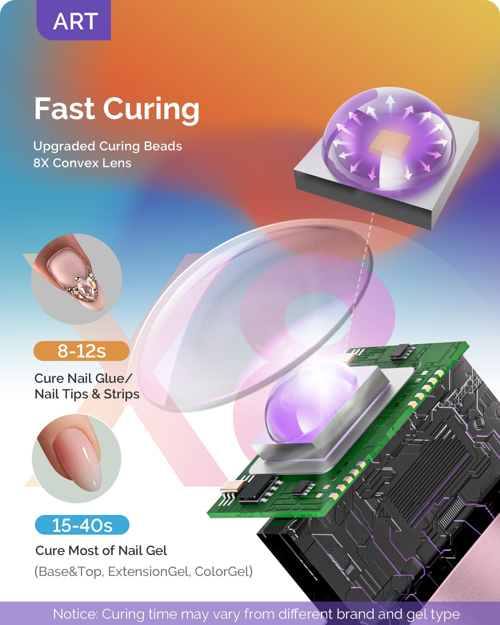 MelodySusie P-ART01G optical lens concentrates light for faster, even gel cures.