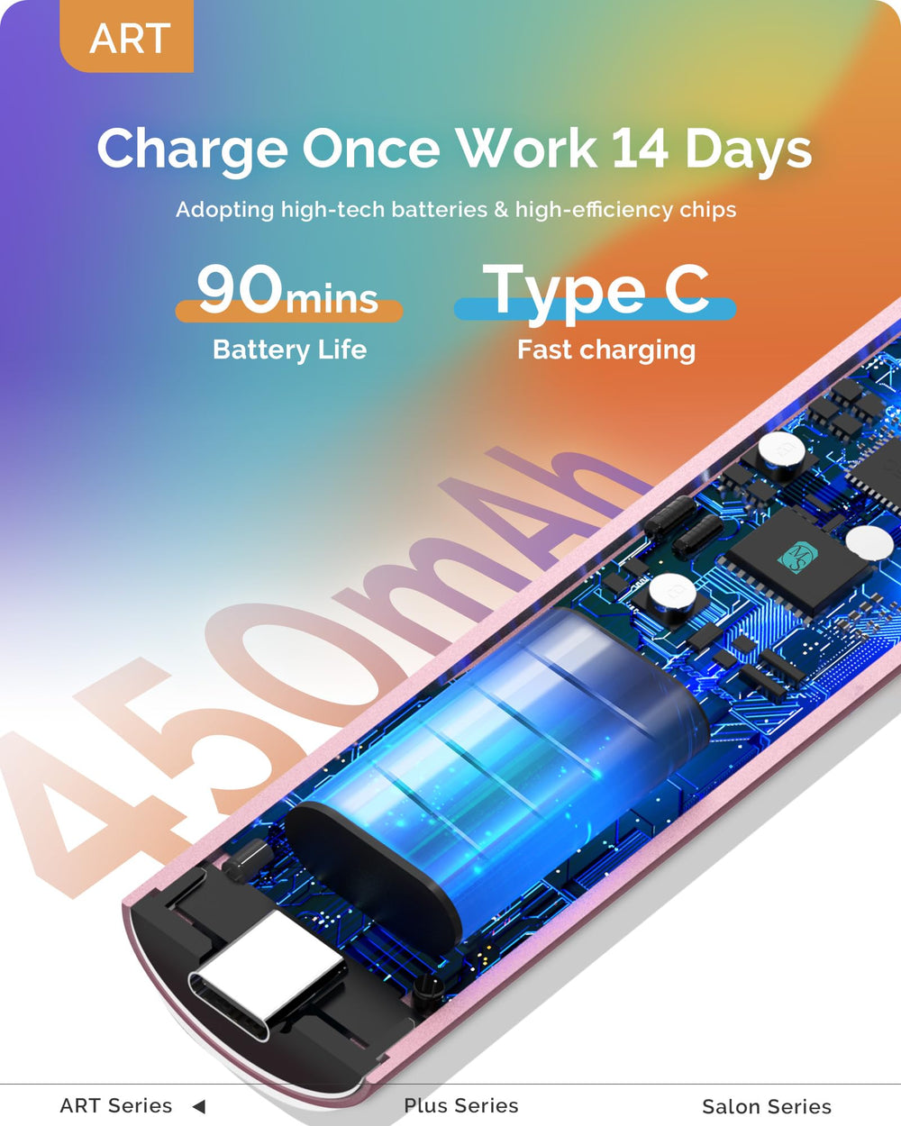 MelodySusie P-ART01G rechargeable 450mAh battery supports cordless use up to 90 minutes.