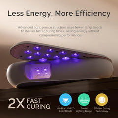 MelodySusie P-Plus20F rotatable 240° panel for customized angles
