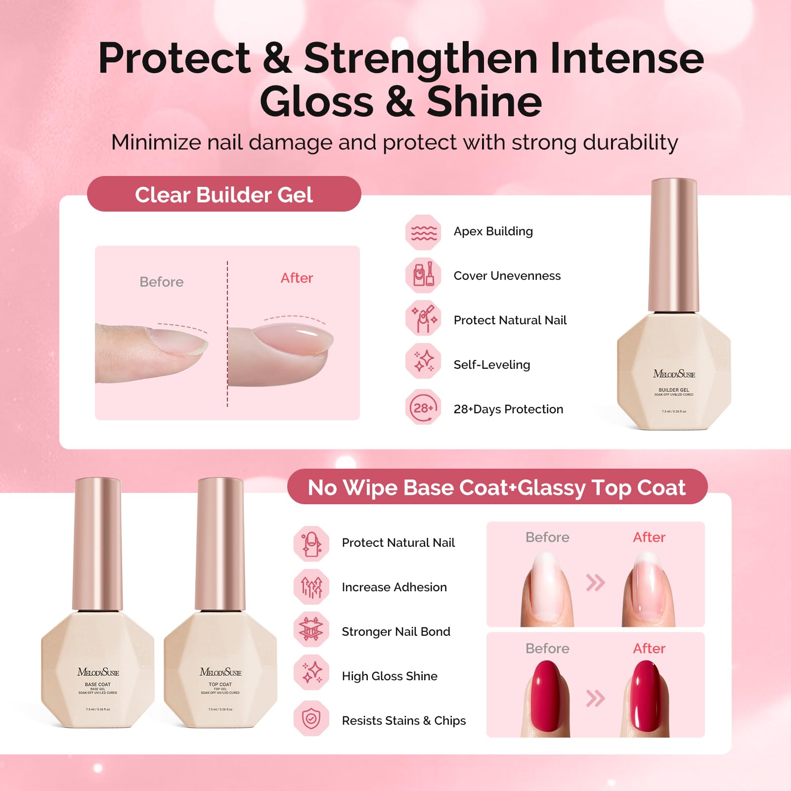 P-PLUS30F UV lamp by MelodySusie with fast curing for efficient manicures.