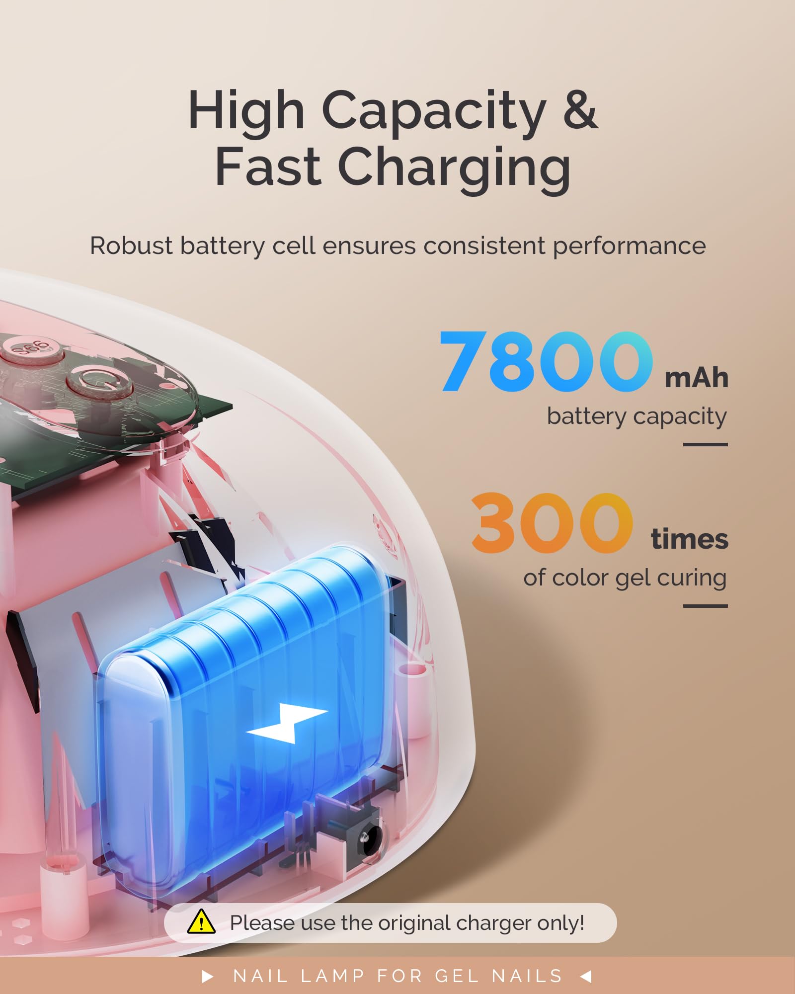 MelodySusie P-Plus30G LCD display shows curing progress clearly.