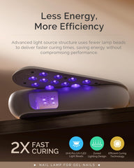 MelodySusie P-PLUS20F 20 LED beads deliver fast curing for soft gels