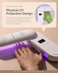 MelodySusie P-PLUS20F UV protection design shields skin during sessions