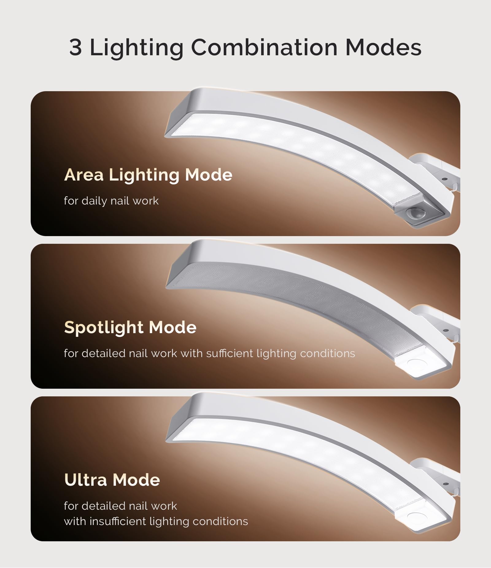 MelodySusie S-Pro29G color temperature dial shows cool to warm options for accurate viewing.