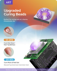 MelodySusie Stand and UV Light setup for easy hands-free use.