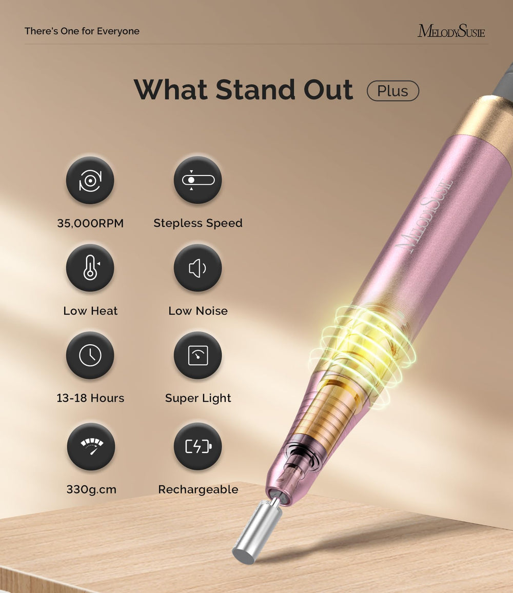 MelodySusie long-lasting battery with Type-C charging enables cordless use