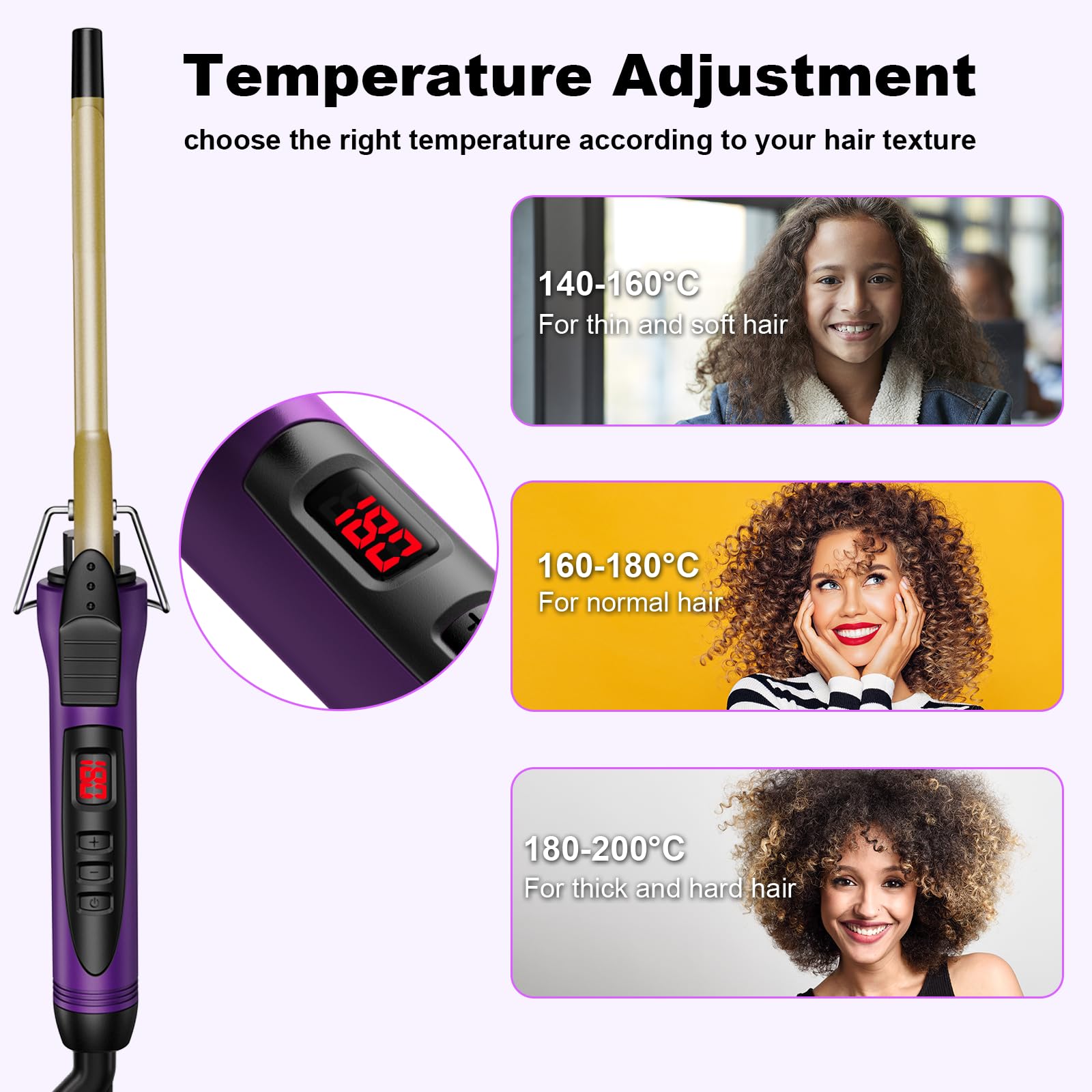MELYDO LED display shows temperature for precise control during styling.