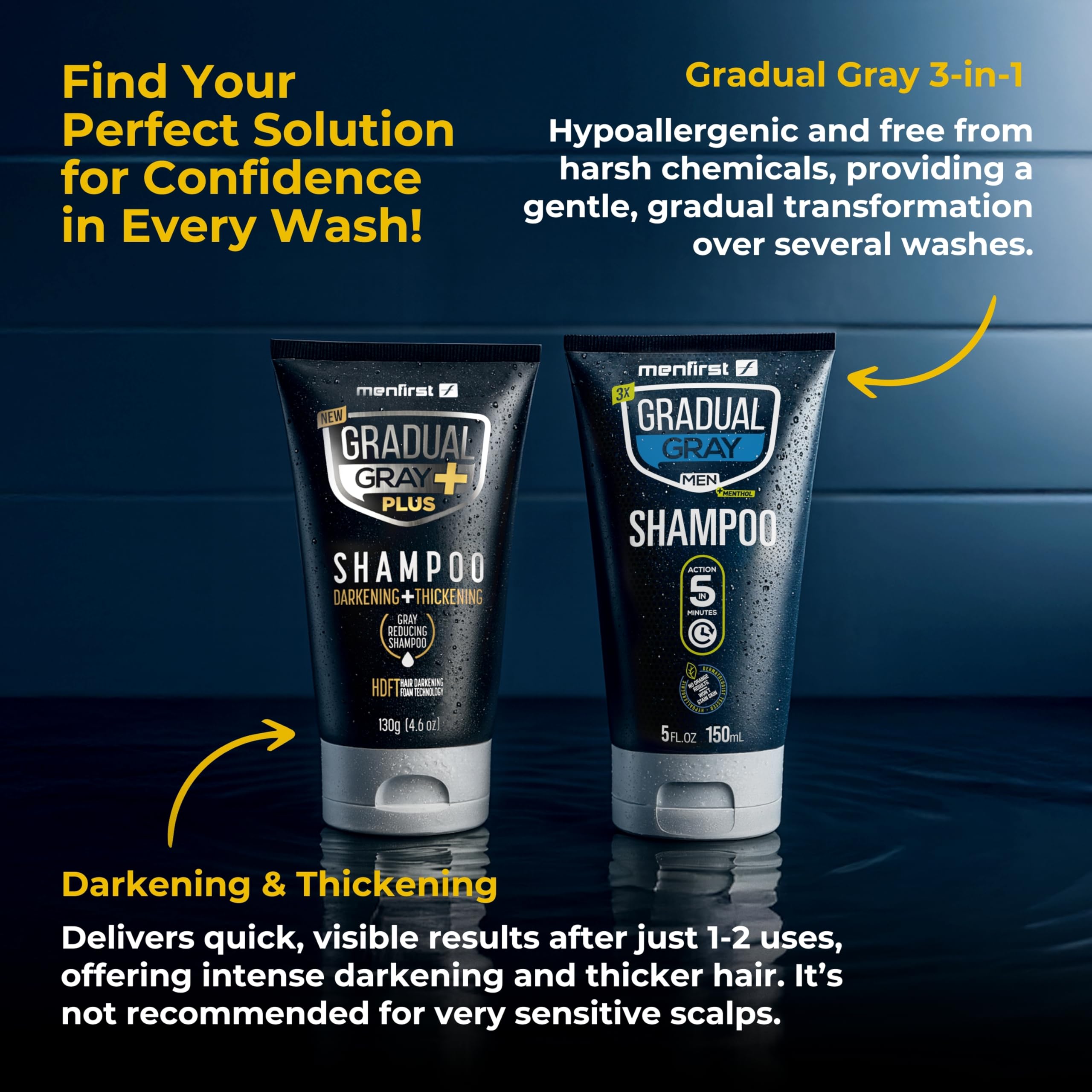 MENFIRST Gradual Gray PLUS Shampoo highlights nourishing ingredients for hair health