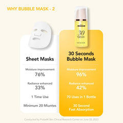 MENOKIN bubble-mask-bright packaging studio displays compact bottle for on-the-go skincare.