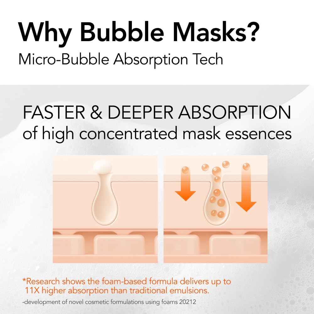 MENOKIN collagen bubble serum absorption shows deep hydration and smoother texture.